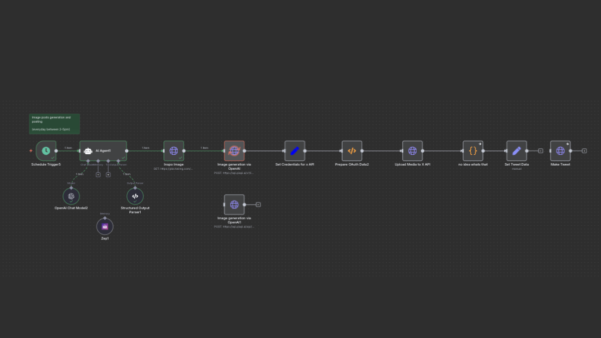 N8N workflow automation showing complex Twitter automation with multiple nodes and connections