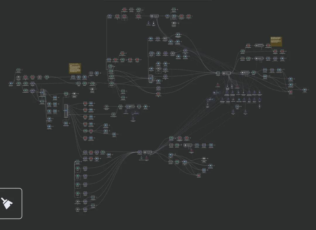 Silenthunt N8N workflow showing complex LinkedIn automation with multiple nodes and AI integration